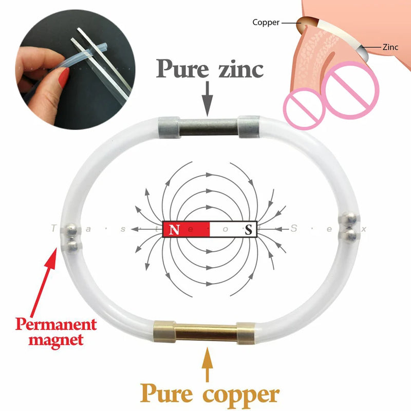 Magnetic Male Enhancement Testosterone Ring