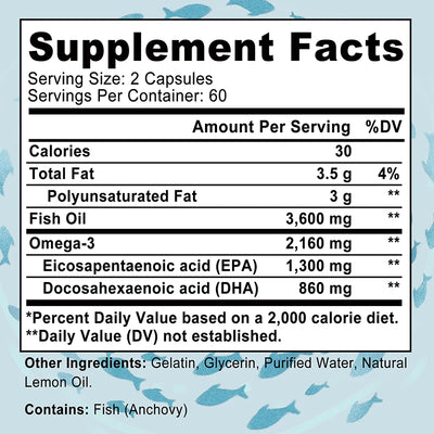Omega-3 Fish Oil Skin Hair Supplement