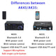 800W 2-Channel Bluetooth 5.0 HiFi Mini Stereo Amplifier