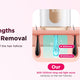 IPL Laser Hair Removal Machine Permanent and Painless