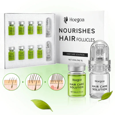 Anti-Hair Loss Scalp Strengthening Serum