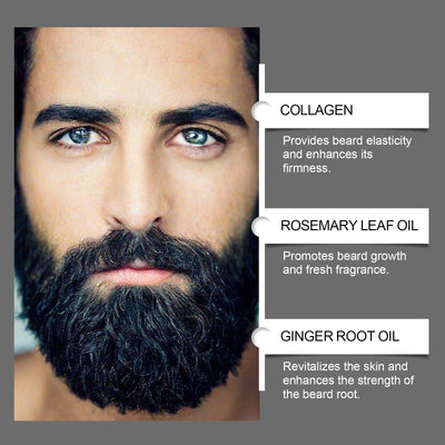 Beard Growth Serum & Care Set