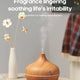 Wood Grain USB Aromatherapy Diffuser Humidifier