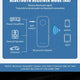 T66 Bluetooth 5.3 2-in-1 Audio Receiver Transmitter AUX