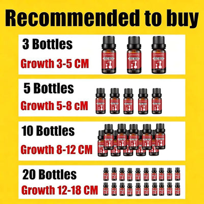 Male Intimate Delay and Enlargement Oil