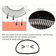 Handheld Facial Hair Removal Spring Epilator