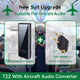 Bluetooth 5.4 Audio Transmitter Receiver AUX TF Card