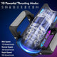 Automatic Quickshot Electric Male Masturbator
