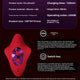 App-Controlled Wearable Vibrator Egg G-Spot