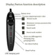 Manual and Electric Vacuum Intimate Pump