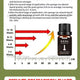 Massage Essential Oil for Men