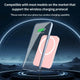 Magnetic Car Phone Charger Mount