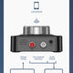 Bluetooth 5.0 3D Stereo Audio Receiver TF Card RCA AUX