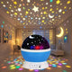 USB Starry Night Light Projector with 9 Color Modes