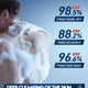 Men's 3-in-1 Moisturizing Soap with Witch Hazel and Aloe