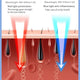 Scalp Massage Roller Comb
