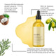Rosemary Natural Hair Growth Oil Anti-Hair Loss Serum