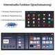 ESSGOO 2-DIN Android 14 Car Stereo with CarPlay and GPS