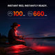 SOFIRN ST10 1000 Lumen USB-C EDC Flashlight with Red Light