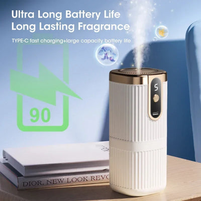 Rechargeable Mini Essential Oil Diffuser 5-Gear Mist