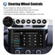 ESSGOO 2-DIN Android 14 Car Stereo with CarPlay and GPS