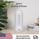 Wall-Mounted Bluetooth Perfume Diffuser and Air Purifier