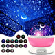 USB Starry Night Light Projector with 9 Color Modes