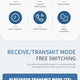 T66 Bluetooth 5.3 2-in-1 Audio Receiver Transmitter AUX