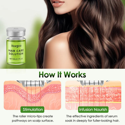 Anti-Hair Loss Scalp Strengthening Serum