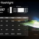 Sofirn IF22A 2100 Lumen USB-C Rechargeable Flashlight