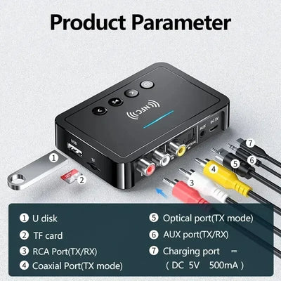 Bluetooth 5.0 Wireless Audio Adapter NFC RCA Optical AUX