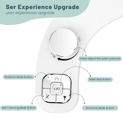 SAMODRA Non-Electric Dual Nozzle Bidet Attachment