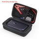 Protective Hard Case for Fluke Multimeters