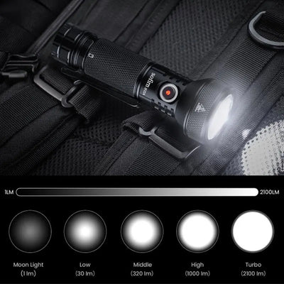 Sofirn IF22A 2100 Lumen USB-C Rechargeable Flashlight