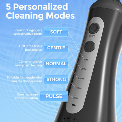 Sejoy Cordless Electric Water Flosser with 6 Modes