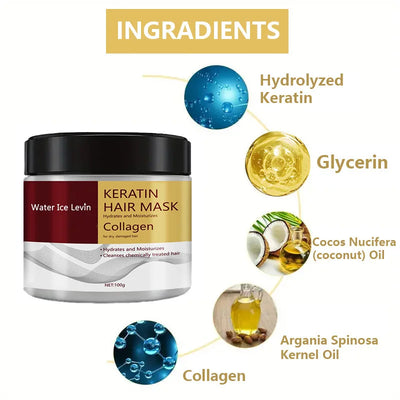 Collagen Keratin Hair Mask Frizz Control and Repair